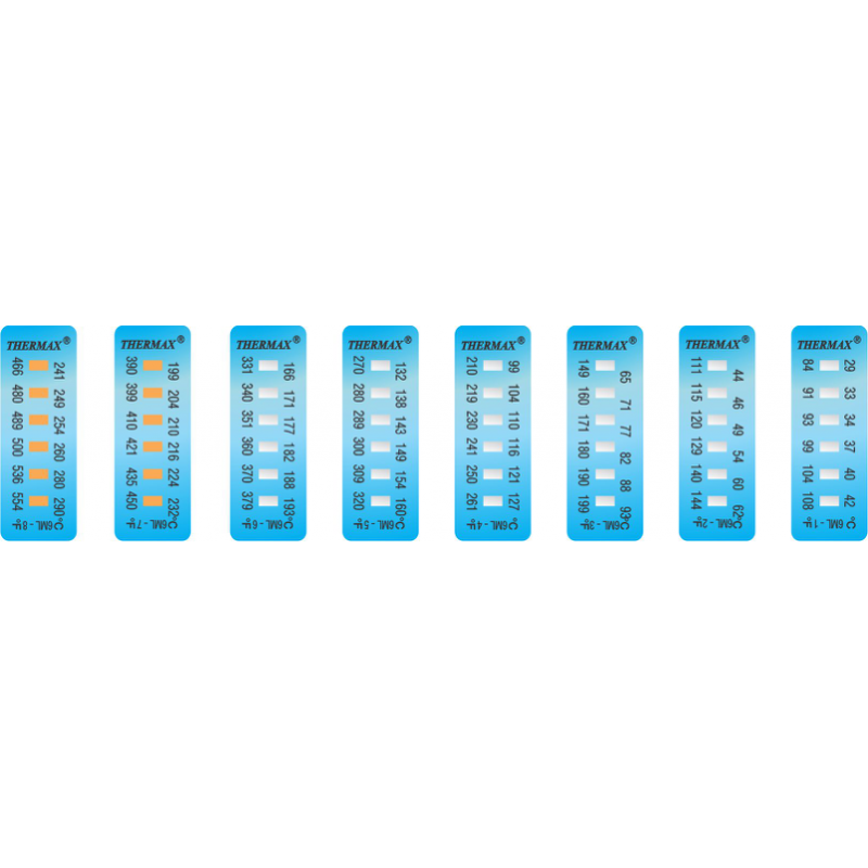 Ruban indicateur Thermax 6 températures