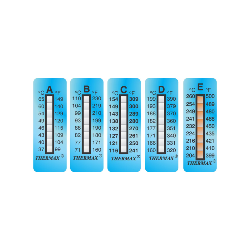 Ruban indicateur thermosensible Thermax 8 températures