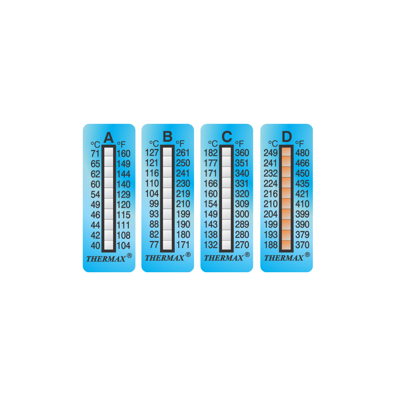 Ruban indicateur thermosensible Thermax 10 températures