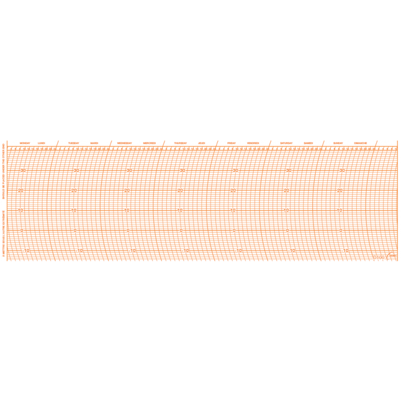 Paquet de 100x Feuilles PM N° 100 / -10+40° / 7J