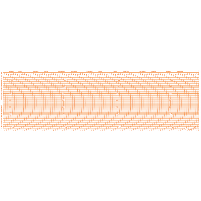 Paquet de 100x Feuilles PM N°103A / -15+65° / 7J