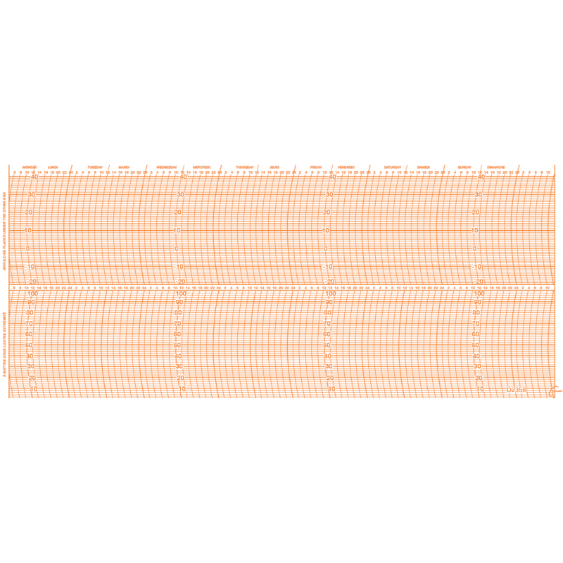 Paquet de 100x Feuilles N°2358 /-20+40°/0-100%/ 7J