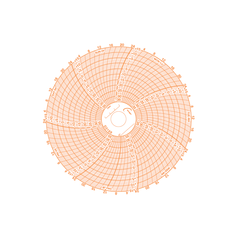 Paquet de 100x Disques N°3169 / -35+15° / 7J