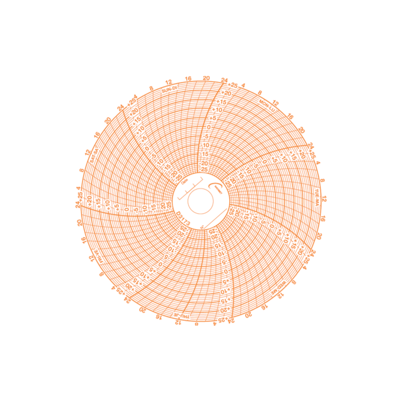 Paquet de 100x Disques N°3173 / -25+25° / 7J