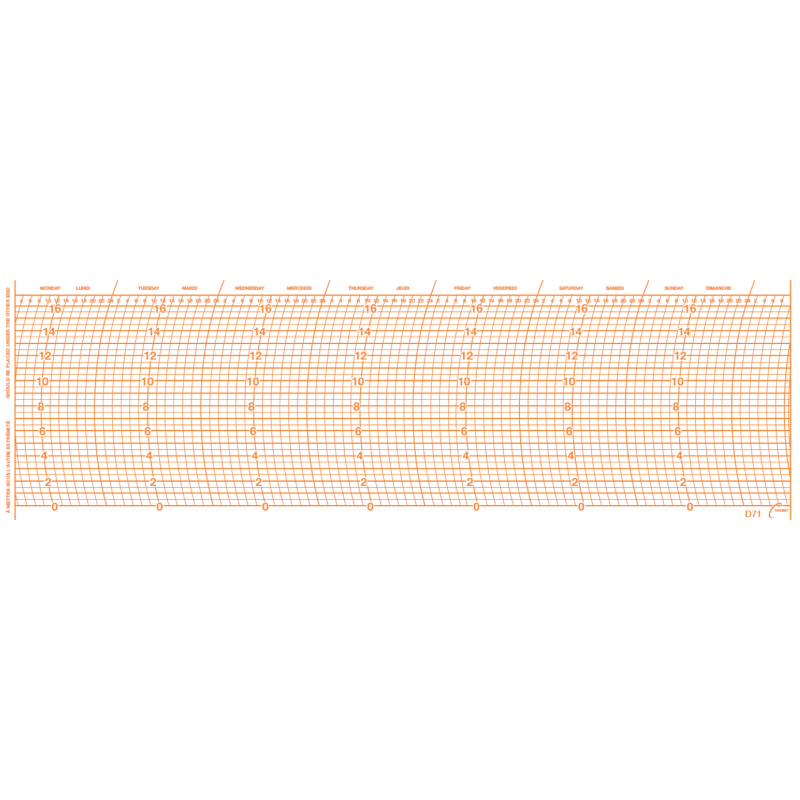 Paquet de 100x Feuilles PM N°71 / 0-16bars / 7J