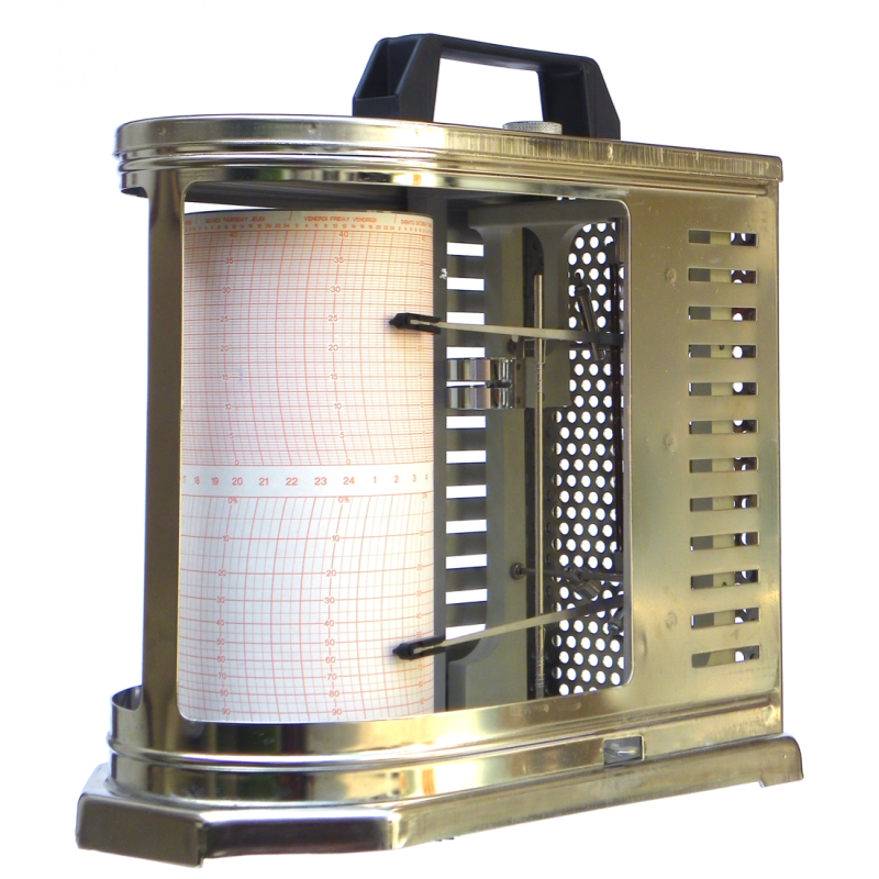 Mini pratique Thermomètre ronde numérique dintérieur hygromètre température hygromètre écran LCD Mengonee 